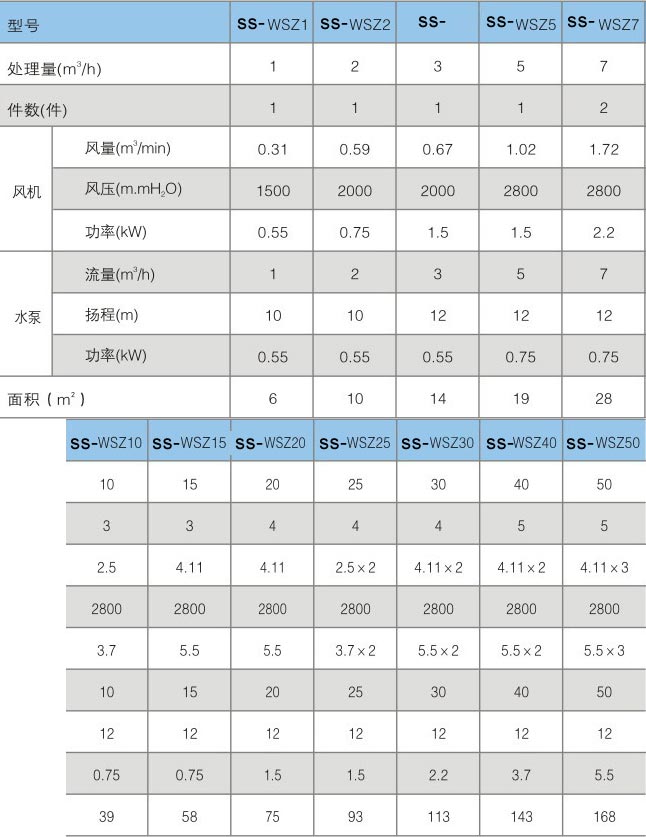 һwˮ̎O似g(sh)