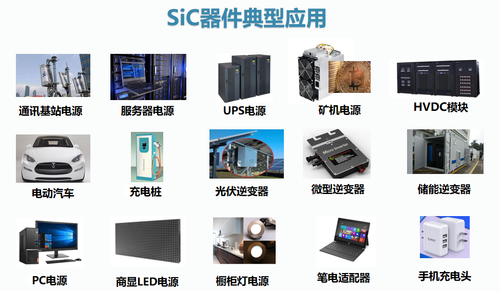 氮化鎵（GaN）和碳化硅（SiC）、氧化鋅(ZnO)、金剛石為四大代表的第三代半導(dǎo)體材料開始初露頭角